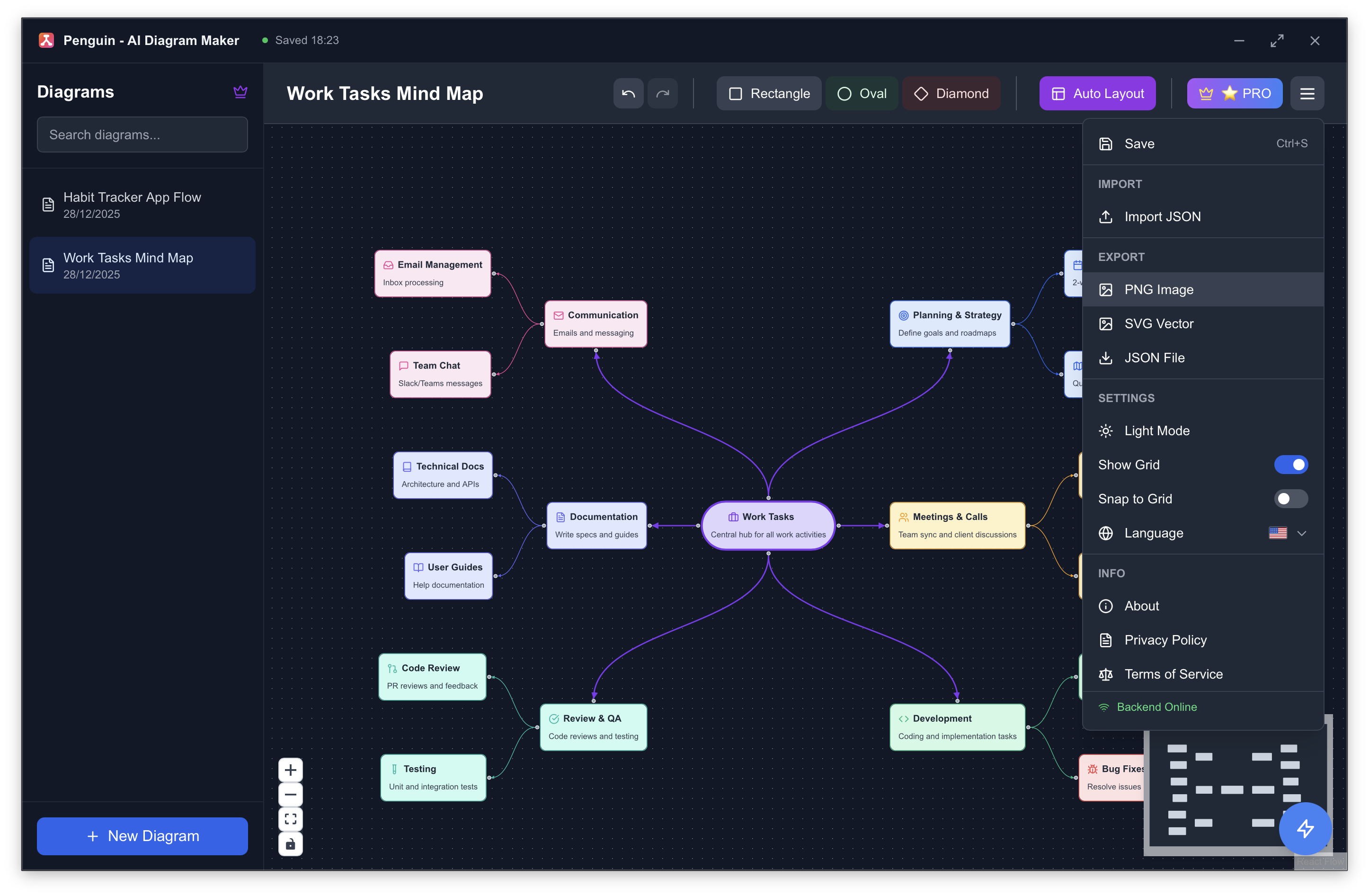 Export, Themes & Pro Tools